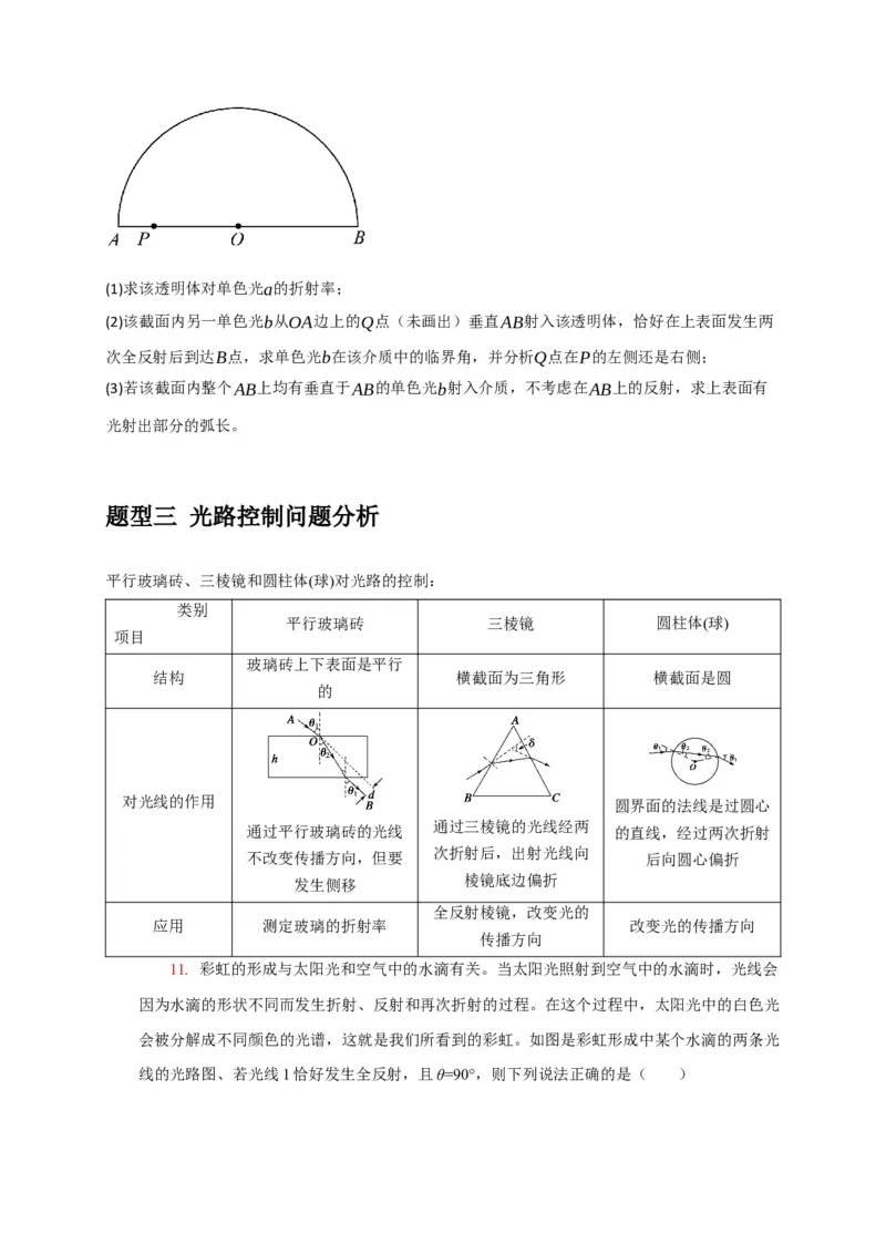 《专题31光（学生版）_高考一二三轮复习_物理_2026年-物理高考专项复习_2026年高考物理热点知识讲练与题型归纳（全国通用）-G425_资料》第6页预览