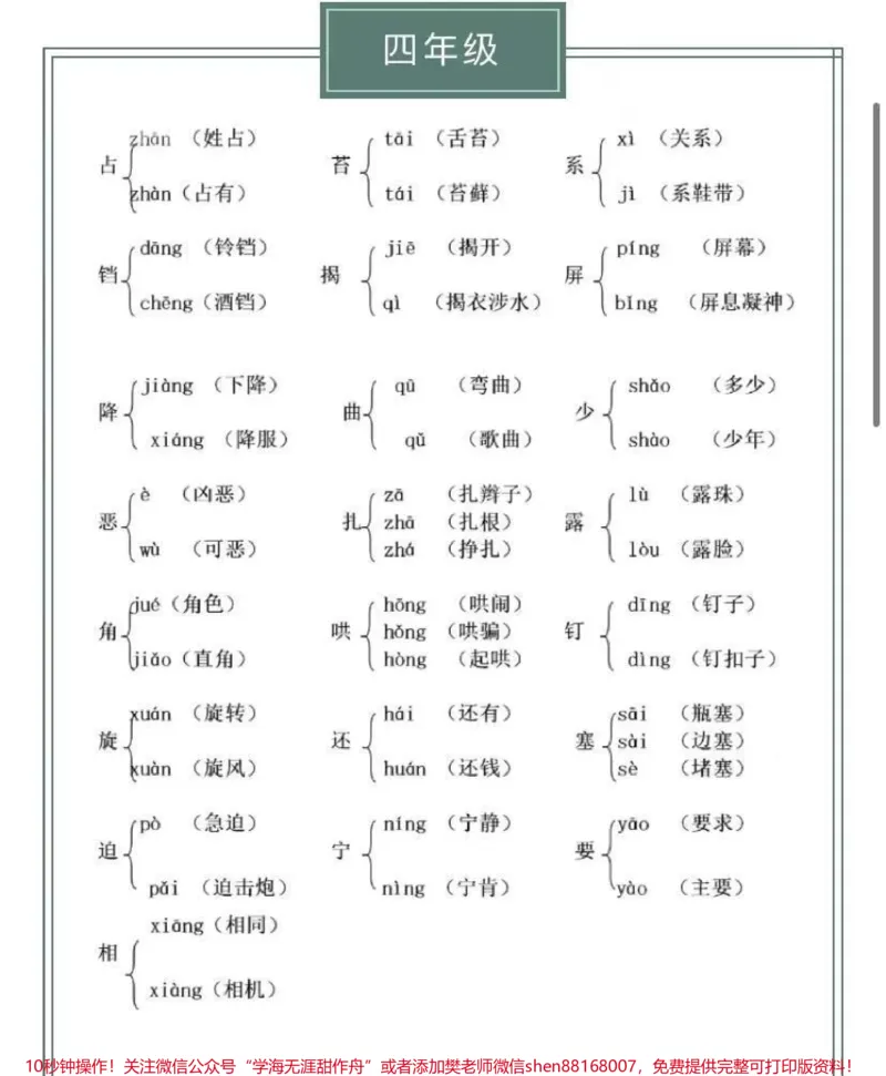 《4-6年级上册语文多音字汇总_最新小学1-9年级各科+幼升小+综合类学习资源汇总包_价值20万元！最新小学1-9年级各科+幼升小+综合类学习资源汇总包_五年级一线老师整理版资源（全网独家）》第1页预览