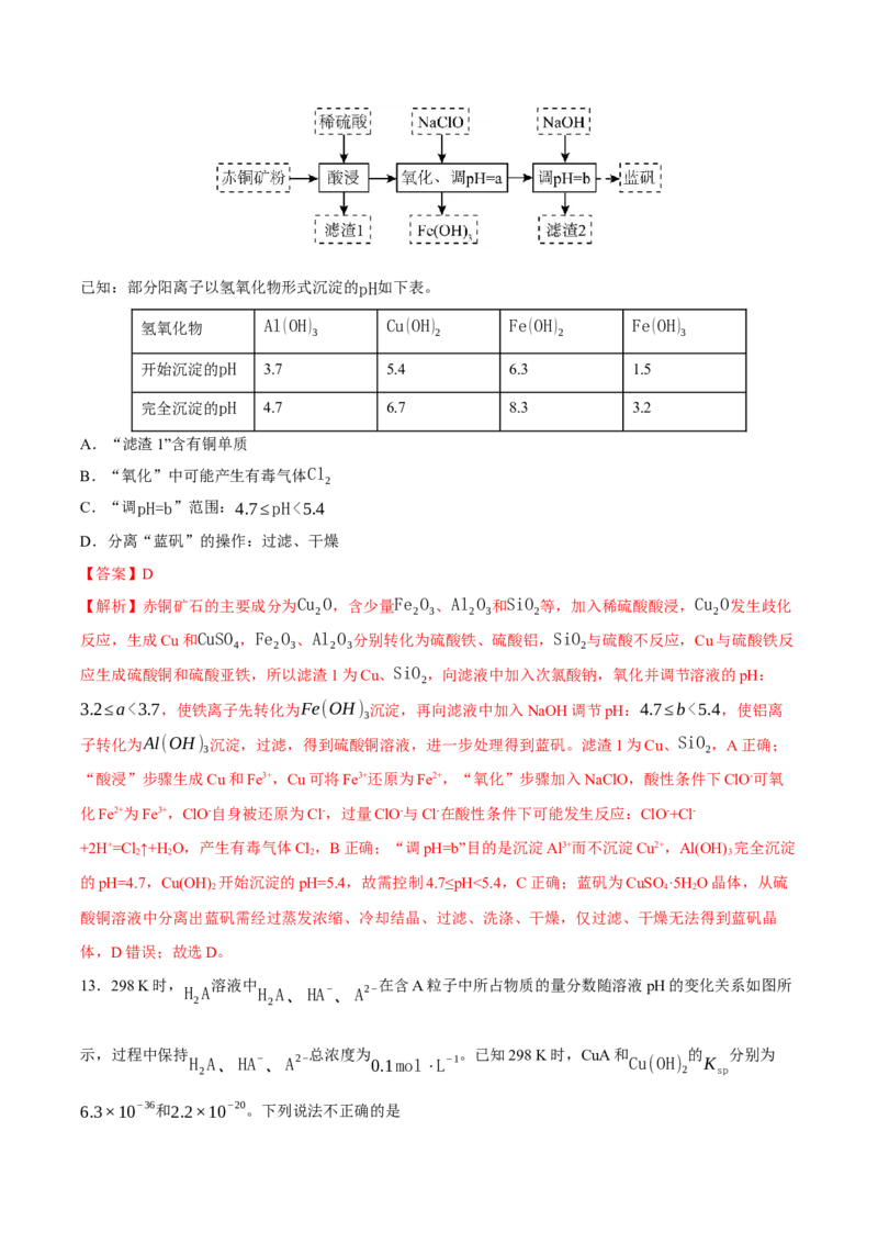 《化学一模提分卷04（新高考全国14+4）（全解全析）_高考一二三轮复习_化学_2026年-化学高考专项复习_2026年高考第一二三次模拟考试化学-G181_高考化学第一次模拟卷23套_2026版》第8页预览