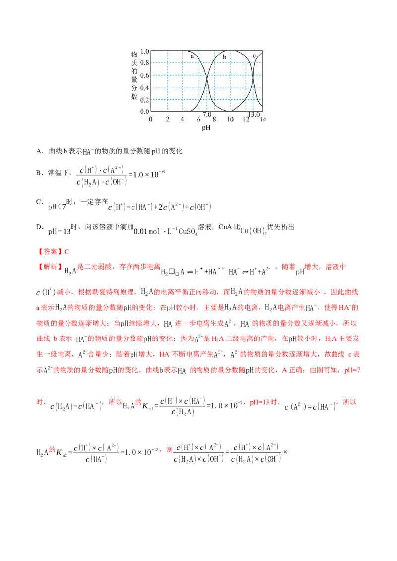 《化学一模提分卷04（新高考全国14+4）（全解全析）_高考一二三轮复习_化学_2026年-化学高考专项复习_2026年高考第一二三次模拟考试化学-G181_高考化学第一次模拟卷23套_2026版》第9页预览