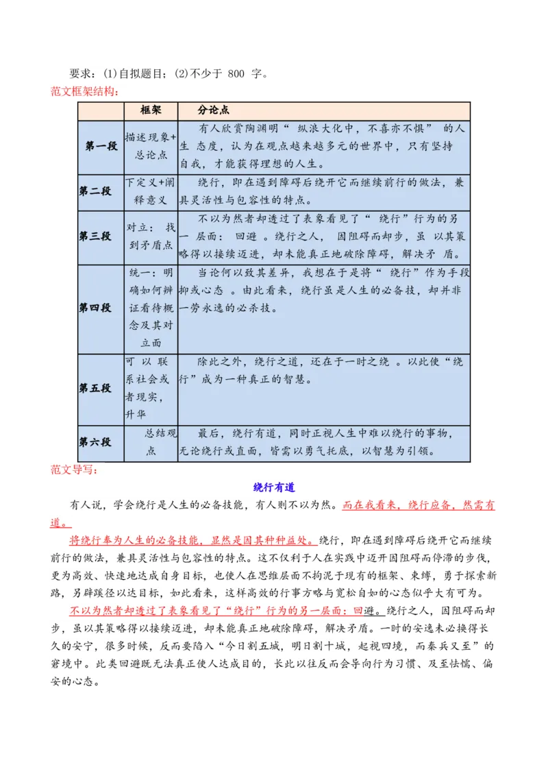 《专题042026一元思辨性（单概念）作文结构建模写作指导及精选汇编_高考一二三轮复习_语文_2026年-语文专项复习_2026年高考语文议论文写作秘籍-G391_资料》第3页预览