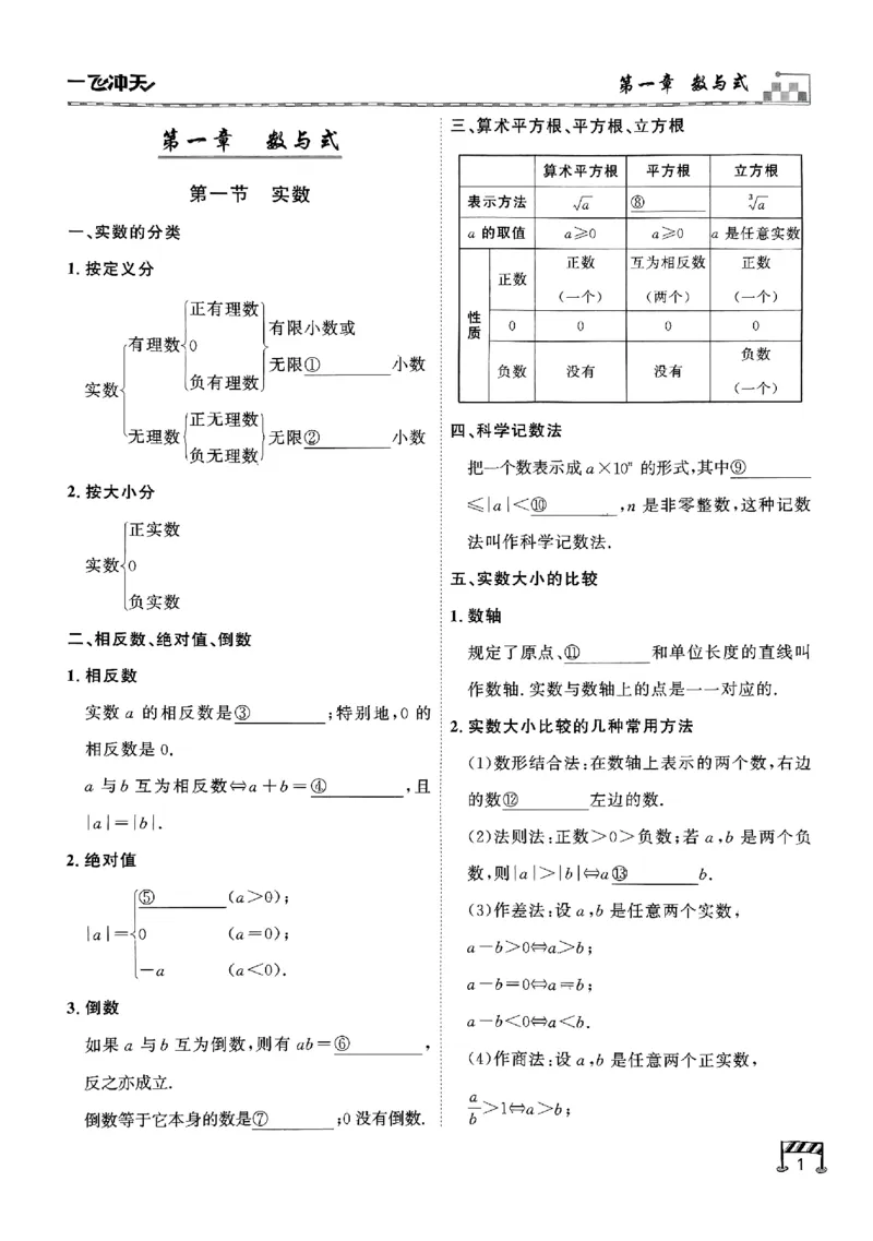 《知识填空_2026秋初中教辅合集_2027《一飞冲天•中考专项精品试题分类》（中考）（7科全）_2027《一飞冲天•中考专项精品试题分类》（中考）（数学）》第3页预览