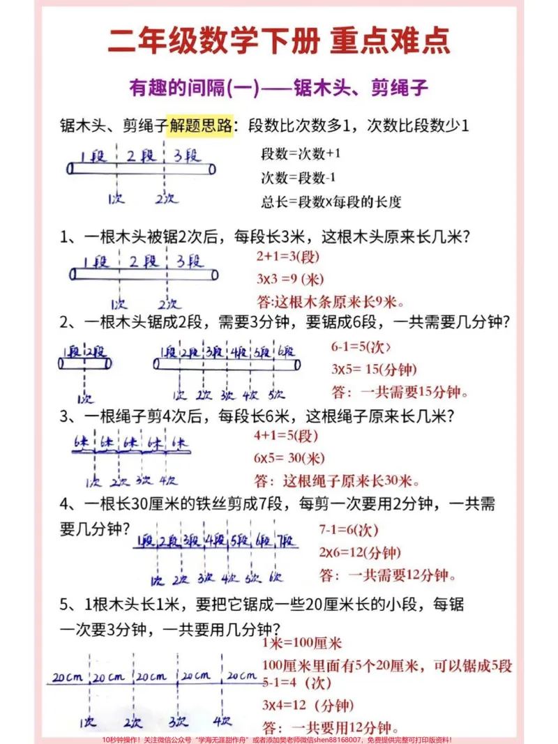 《二年级数学下册间隔问题。二年级下册重点难点间隔问题一次吃透#间隔问题#重难点#数学思维#二年级#二年级数学_最新小学1-9年级各科+幼升小+综合类学习资源汇总包》第2页预览