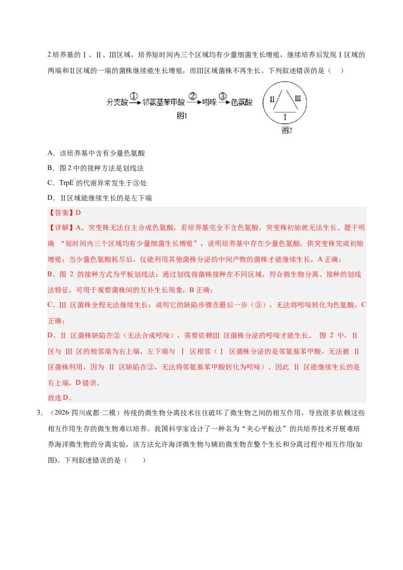 《专题08发酵工程和植物细胞工程（2大考点）（教师版）_高考一二三轮复习_生物_2027年高考生物专项_2026年高考生物二模试题分类汇编（四川专用）-G282_2026版》第2页预览