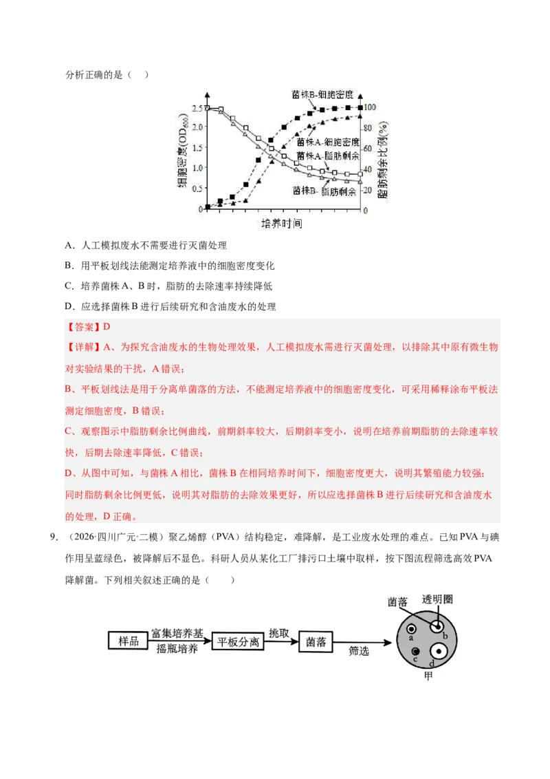 《专题08发酵工程和植物细胞工程（2大考点）（教师版）_高考一二三轮复习_生物_2027年高考生物专项_2026年高考生物二模试题分类汇编（四川专用）-G282_2026版》第6页预览