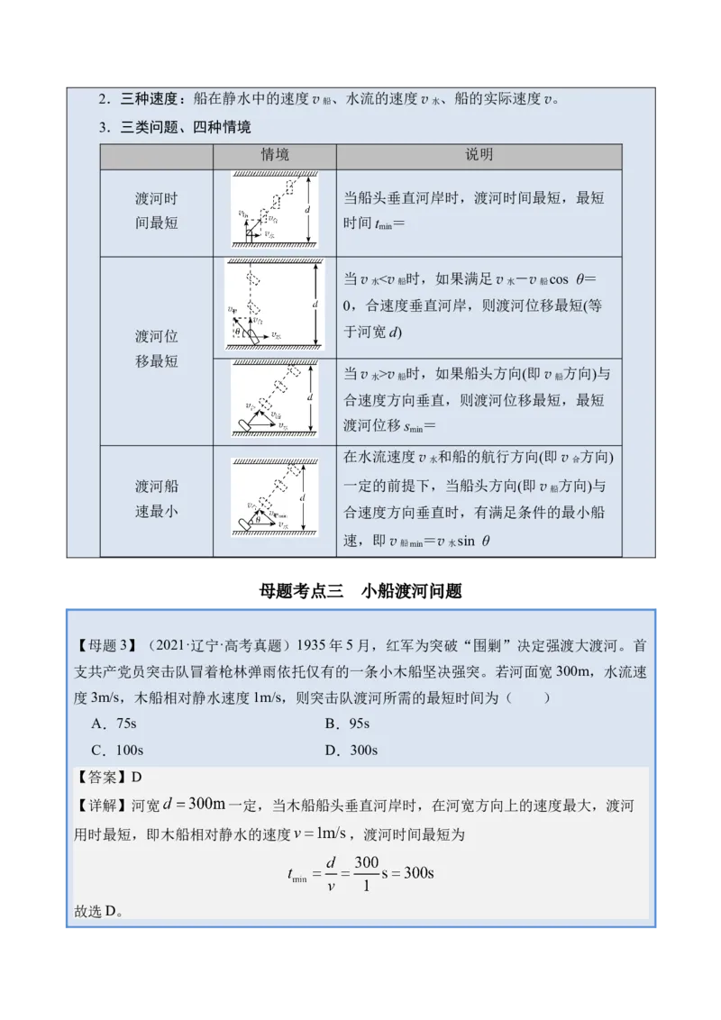 《专题08曲线运动运动的合成与分解-（精讲）高考母题一题三练（教师版）_高考一二三轮复习_物理_2026年-物理高考专项复习_2026年高考物理复习高考母题一题三练-G433_资料》第10页预览
