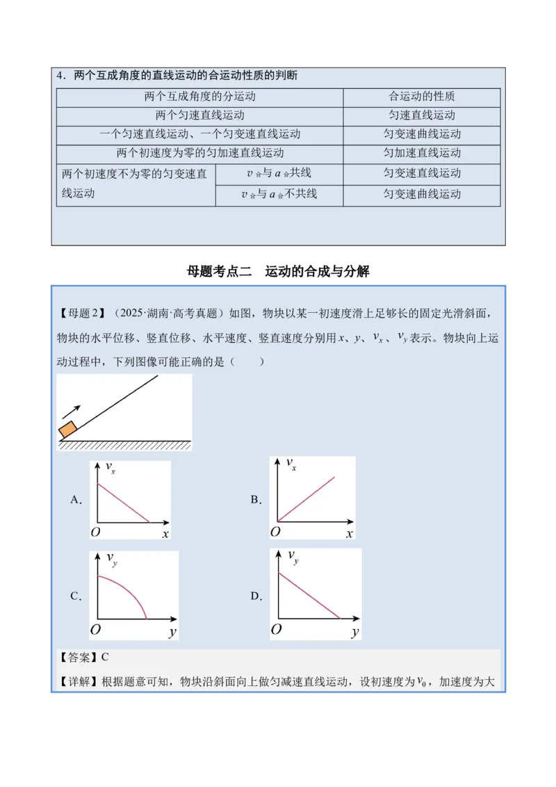 《专题08曲线运动运动的合成与分解-（精讲）高考母题一题三练（教师版）_高考一二三轮复习_物理_2026年-物理高考专项复习_2026年高考物理复习高考母题一题三练-G433_资料》第5页预览