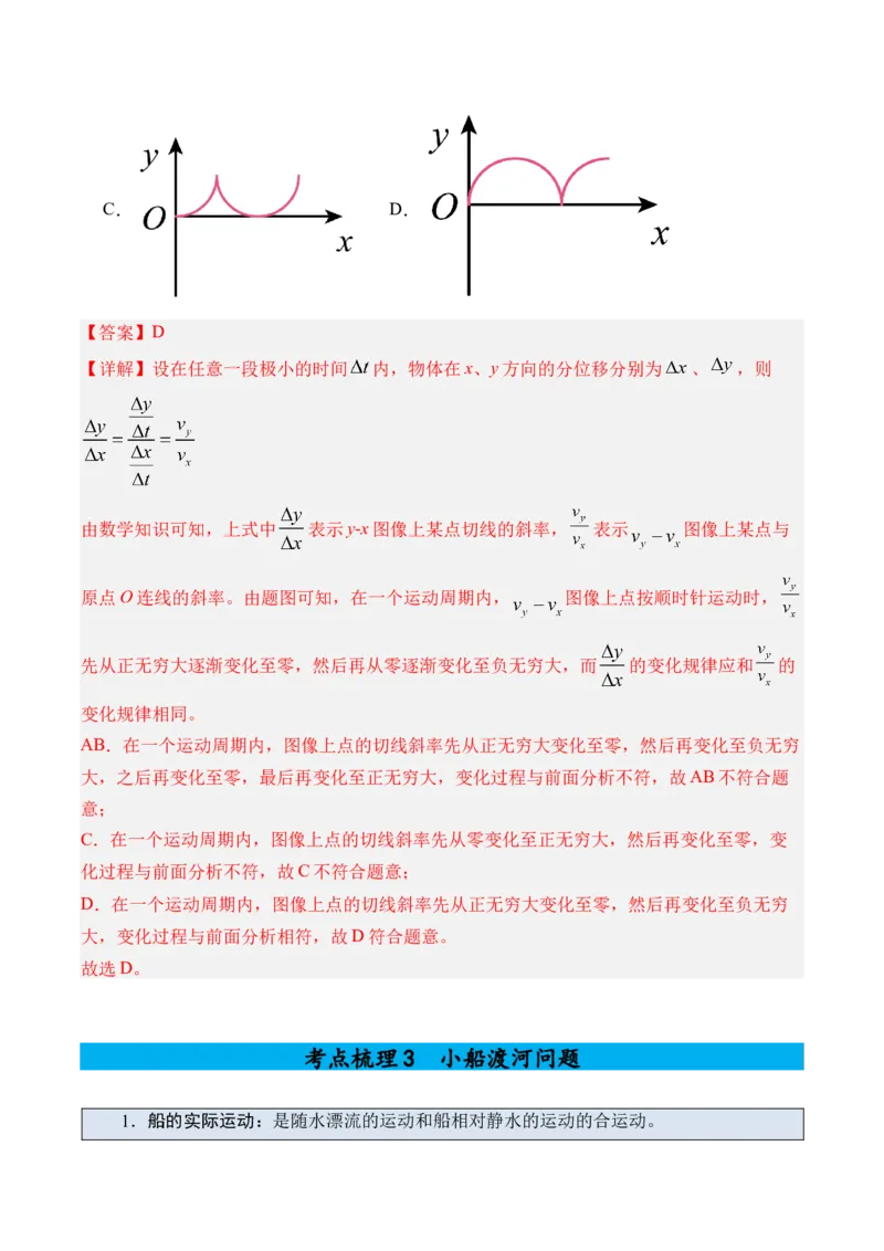 《专题08曲线运动运动的合成与分解-（精讲）高考母题一题三练（教师版）_高考一二三轮复习_物理_2026年-物理高考专项复习_2026年高考物理复习高考母题一题三练-G433_资料》第9页预览