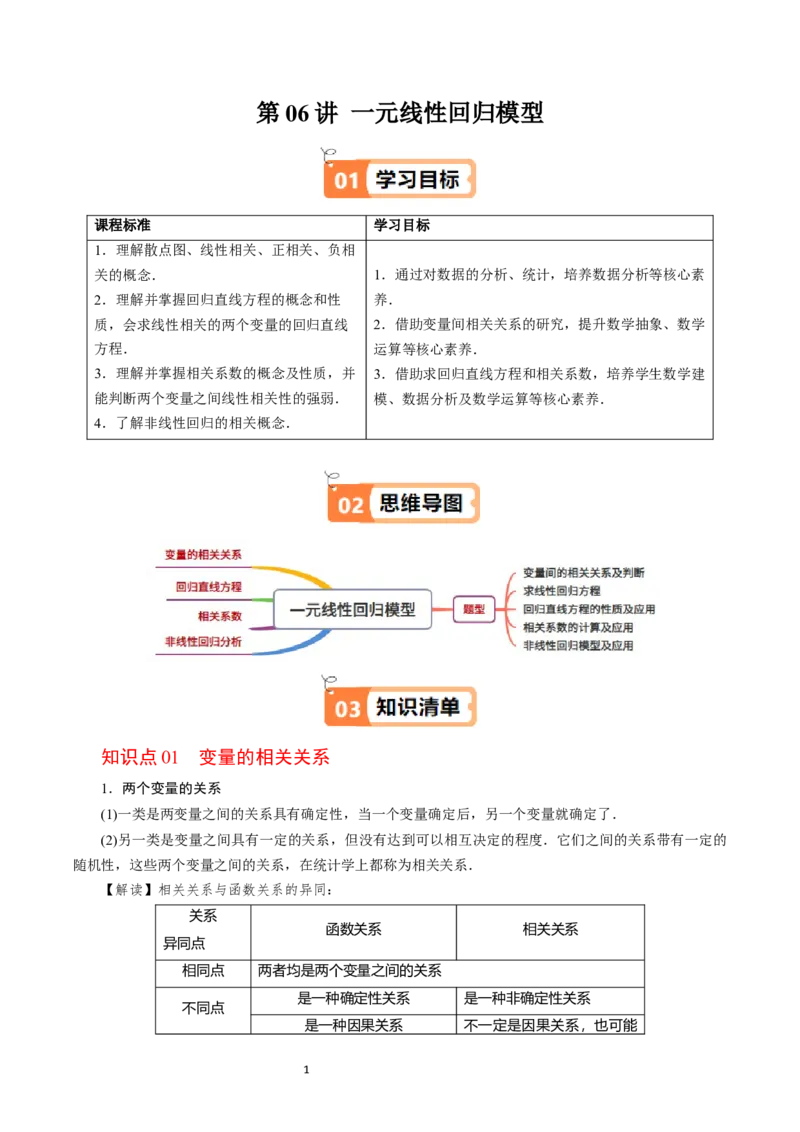 《第08讲一元线性回归模型教师版-高中数学人教B版讲义（选择性必修二）_2027高中必刷题_必刷题2027_2027高一高二必刷题_数学_6.人教B版高中数学讲义选择性必修二_2025版》第1页预览