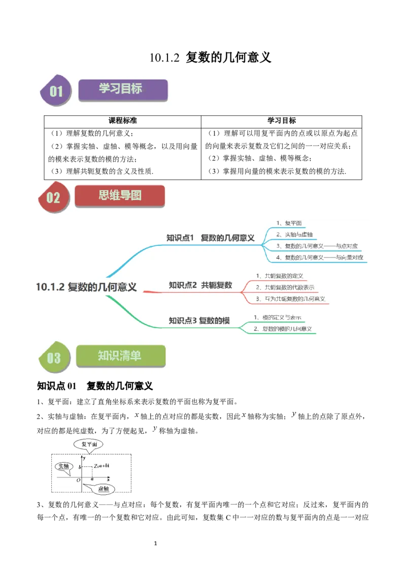 《第05讲10.1.2复数的几何意义（3知识点+6题型+强化训练）学生版-高中数学人教B版讲义（必修四）_2027高中必刷题_必刷题2027_2027高一高二必刷题_数学_4.人教B版高中数学讲义必修四_赠送》第1页预览