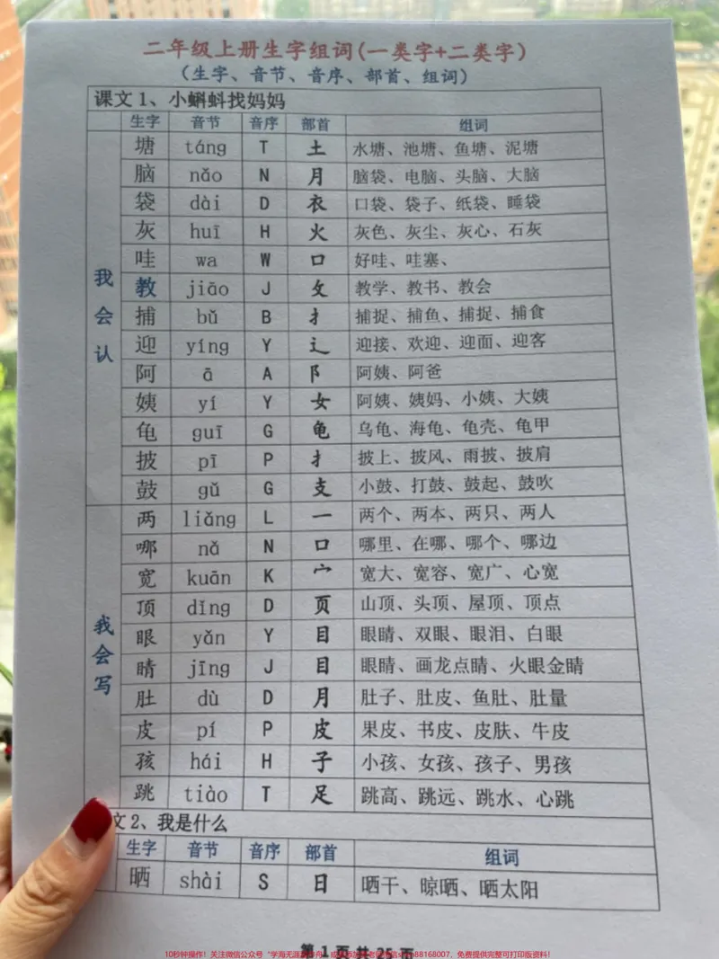 《二年级上册语文(会写字组词)会认字组词+偏旁部首笔画#一升二#二年级语文上册#暑假预习#同步生字#词语积累#规范字书写》第1页预览