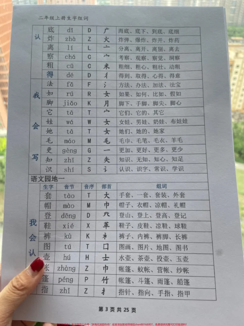 《二年级上册语文(会写字组词)会认字组词+偏旁部首笔画#一升二#二年级语文上册#暑假预习#同步生字#词语积累#规范字书写》第2页预览