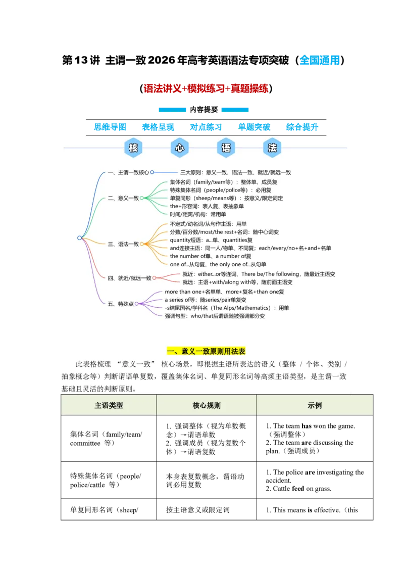 《第13讲主谓一致（学生版）_高考一二三轮复习_英语_2026年-英语高考专项复习_292026届高考英语核心语法重难点专项突破（全国通用）》第1页预览