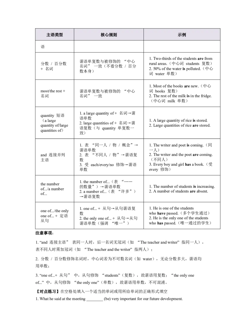 《第13讲主谓一致（学生版）_高考一二三轮复习_英语_2026年-英语高考专项复习_292026届高考英语核心语法重难点专项突破（全国通用）》第3页预览