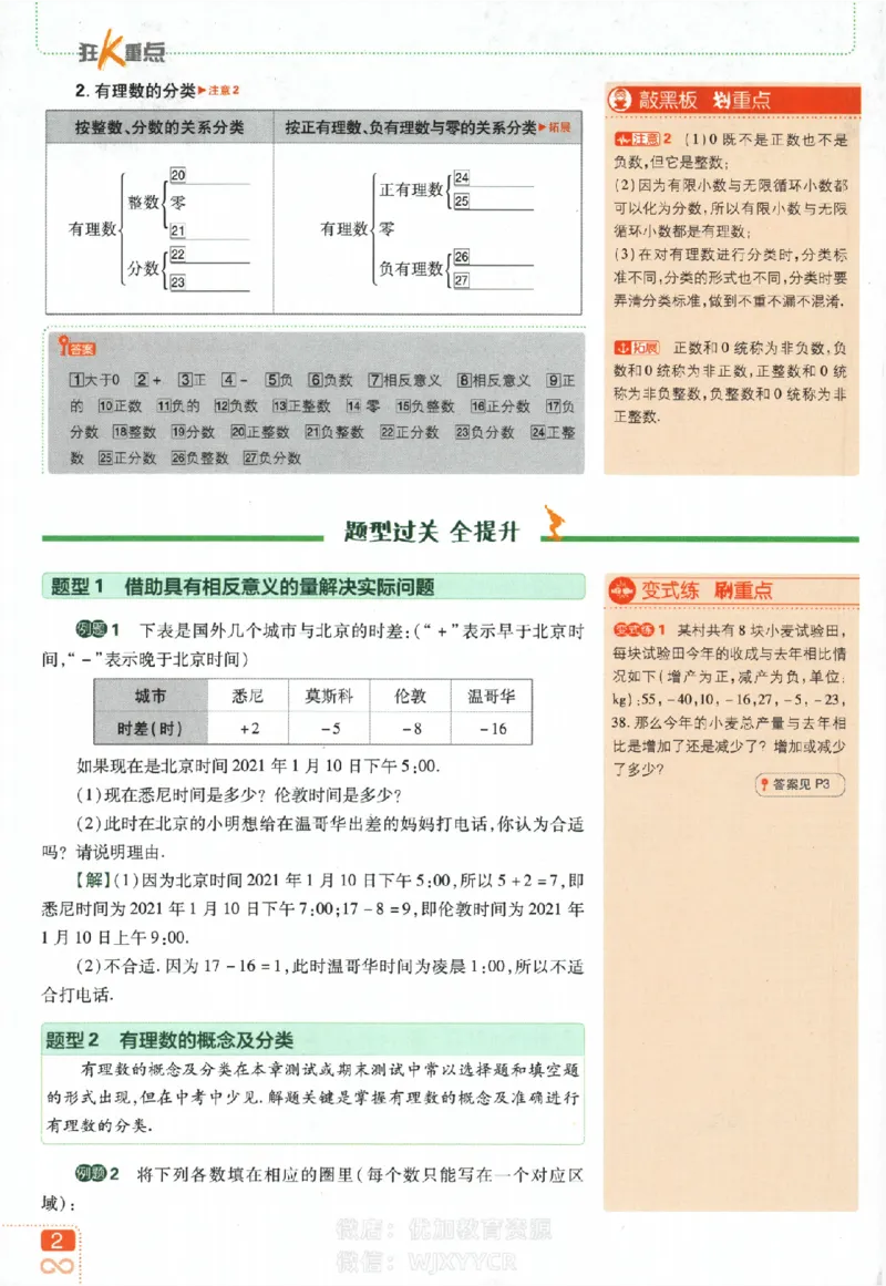 《2024版初中必刷题-七上数学湘教版狂K重点_初中全科知识点总结和试卷_赠送习题试卷_初中3年学习辅助资料_2、2025初中必刷题合集_初中必刷题23+24+25上册_24初中必刷题上册+下册全_2024版》第4页预览