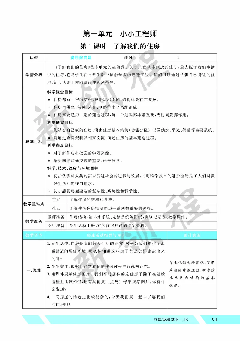 《教案—第1课时了解我们的住房_26春小学语数英道科各版本《课件+教案》_26春教科版科学《课件+教案》1-6年级下册_六下_第一单元小小工程师_第一单元小小工程师》第1页预览