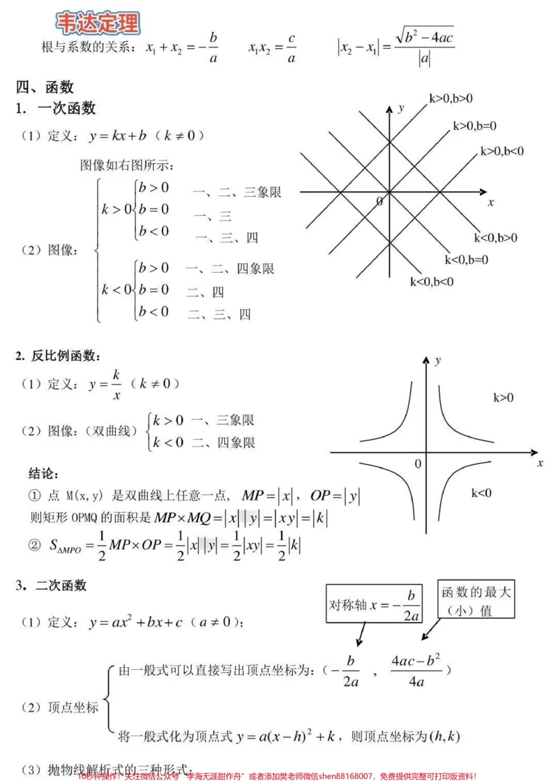 《id7128030347371007266无标题追加作品id_最新小学1-9年级各科+幼升小+综合类学习资源汇总包_价值20万元!最新小学1-9年级各科+幼升小+综合类学习资源汇总包》第2页预览