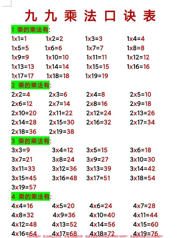 《乘法口诀。#二年级数学#乘法口诀#背诵乘法口诀#必考考点#教育》第1页预览