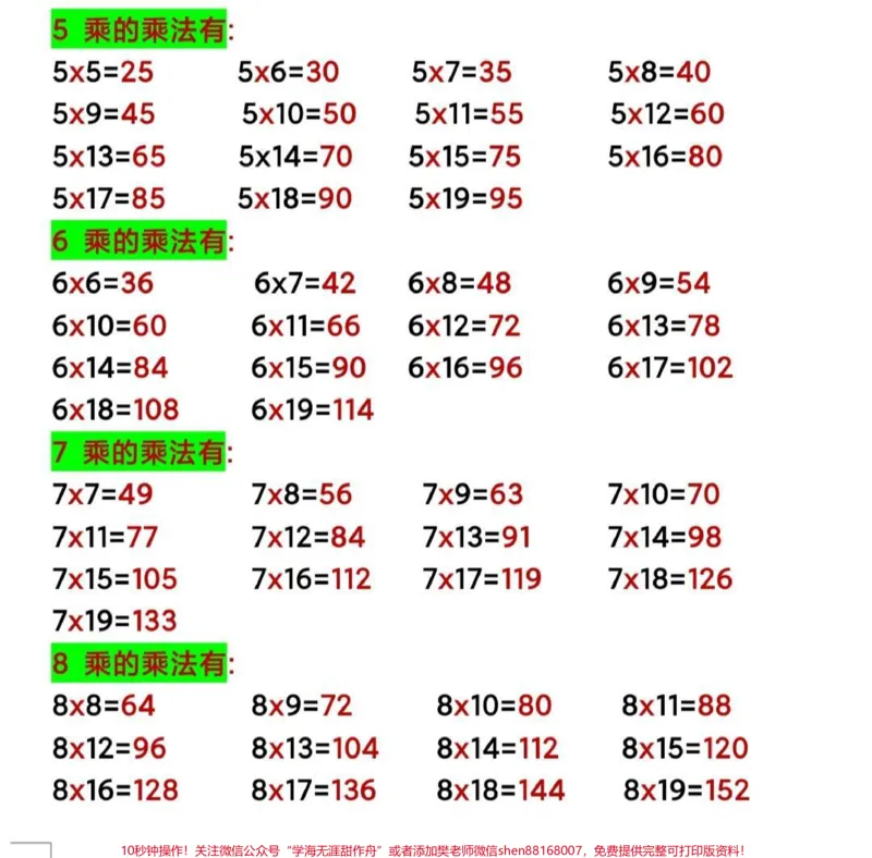 《乘法口诀。#二年级数学#乘法口诀#背诵乘法口诀#必考考点#教育》第2页预览