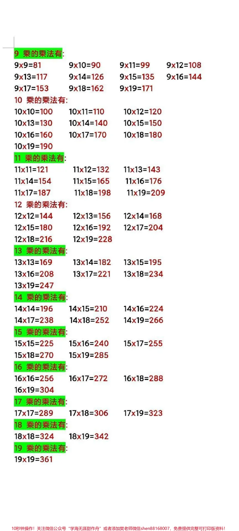 《乘法口诀。#二年级数学#乘法口诀#背诵乘法口诀#必考考点#教育》第3页预览