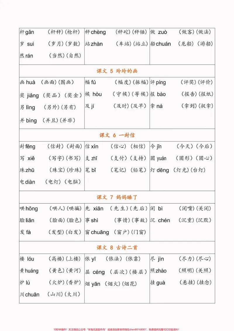 《二年级语文上册识字表生字注音组词。二年级语文上册识字表写字表生字注音组词#二年级#二年级语文上册#识字表#知识分享#学习资料分享_二年级一线老师整理版资源（全网独家）》第4页预览