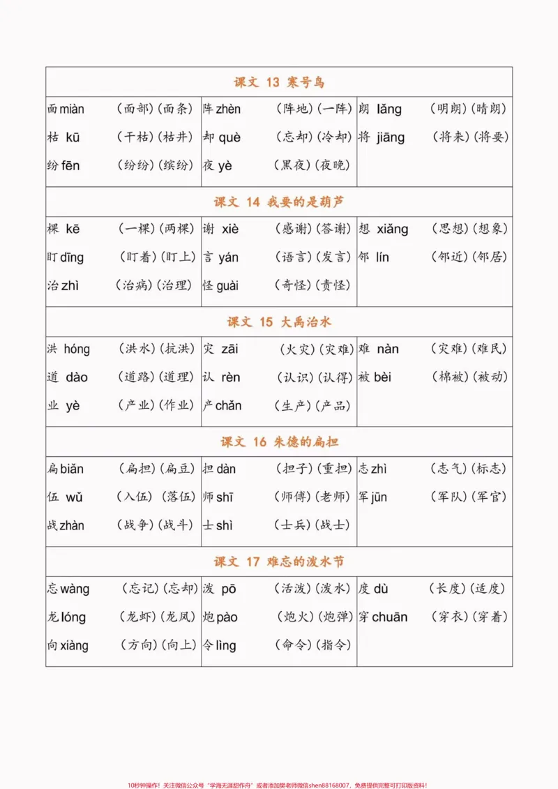 《二年级语文上册识字表生字注音组词。二年级语文上册识字表写字表生字注音组词#二年级#二年级语文上册#识字表#知识分享#学习资料分享_二年级一线老师整理版资源（全网独家）》第6页预览