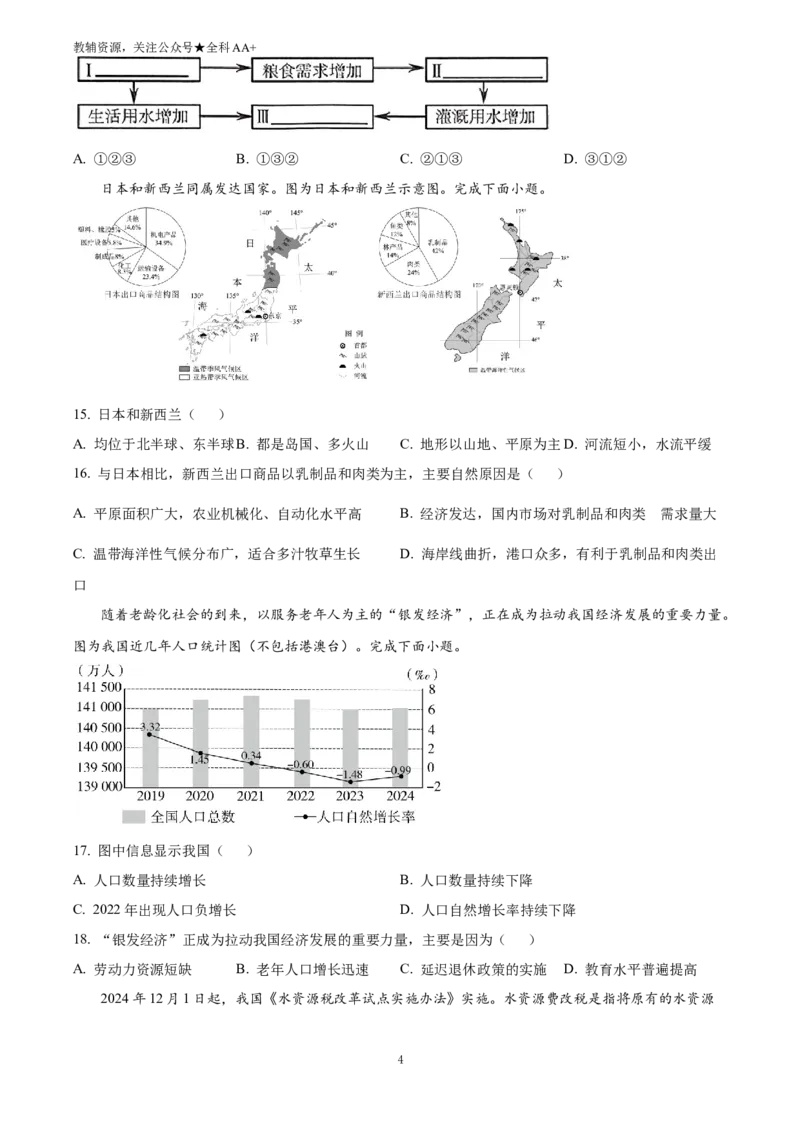 《2025山东省临沂市中考地理试题(原卷版)_历年中考真题2013-2025_初中地理历年中考真题（2015-2025）_2025年全国中考地理_2025山东省临沂市中考地理试题》第4页预览