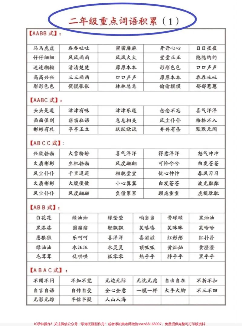 《二年级重点词语积累。二年级春夏秋冬四字成语积累,每天晨读10分钟,积累写作素材。#词语积累#二年级语文#语文#写作素材#成语_最新小学1-9年级各科+幼升小+综合类学习资源汇总包》第1页预览