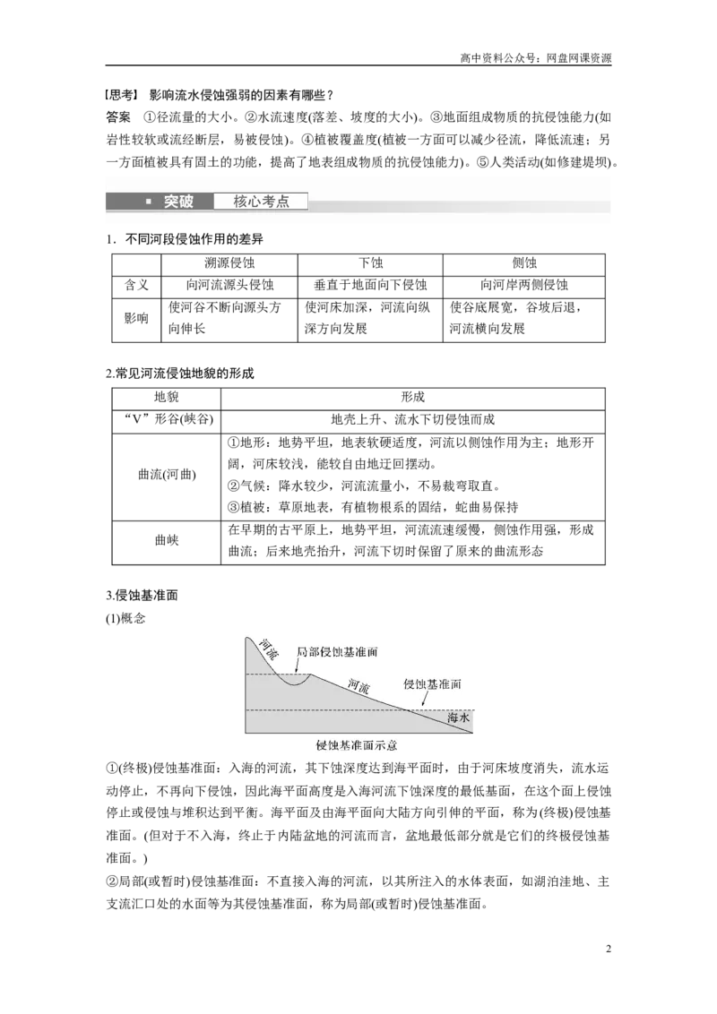 《2024年高考地理一轮复习（新人教版）第1部分　第5章　第3讲　课时29　河谷的演变_初高中资料库_高中资料库（转存避免链接过期失效）_高中地理》第2页预览