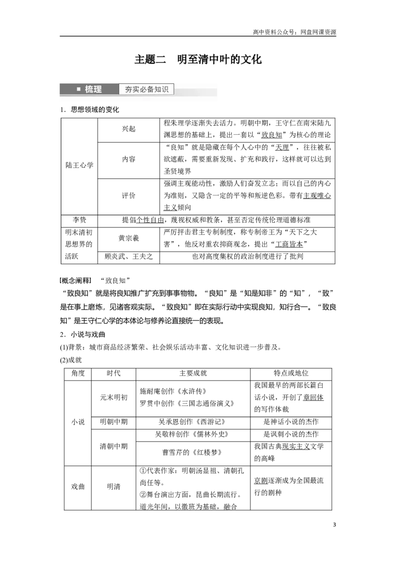 《2024年高考历史一轮复习（部编版）板块1第4单元第12讲　明至清中叶的经济与文化_初高中资料库_高中资料库（转存避免链接过期失效）_高中历史》第3页预览