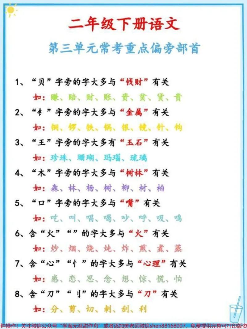 《二年级下册语文第三单元常考偏旁部首#教育#每天学习一点点#家长收藏孩子受益#语文#知识点总结_最新小学1-9年级各科+幼升小+综合类学习资源汇总包》第1页预览