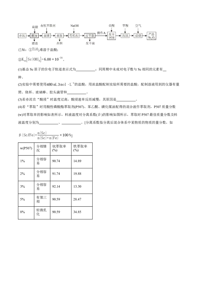 《专题08工艺流程综合题（学生版）_高考一二三轮复习_化学_2026年-化学高考专项复习_2025年高考化学三模试题分类汇编（新高考通用）_2025版》第7页预览