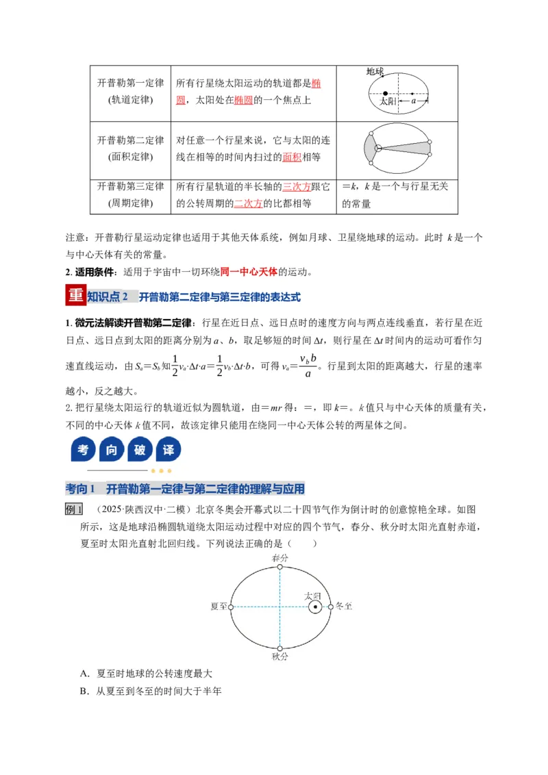 《第17讲万有引力定律及其应用（复习讲义）（湖南专用）（教师版）_高考一二三轮复习_物理_2026年_2026年高考物理一轮课件+讲义+练习（湖南专用）-G331(1)》第4页预览