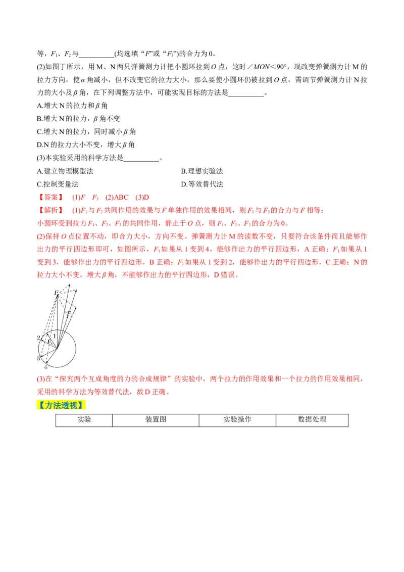 《专题09力学实验（4大题型）（题型专练）（全国通用）（教师版）_高考一二三轮复习_物理_2026年-物理高考二轮复习_2026年高考物理重难点讲义专练（新高考通用）-G102(1)_2026版》第6页预览