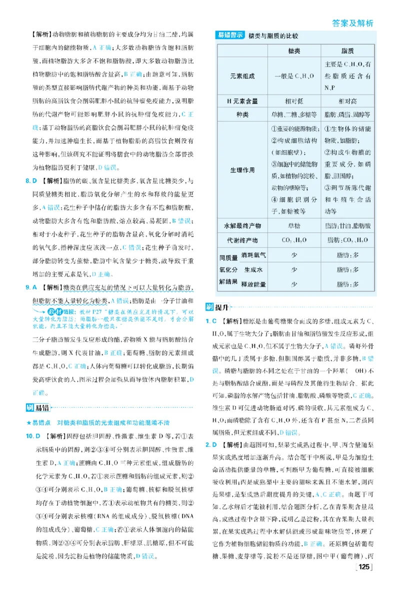 《第2章组成细胞的分子_2027高中必刷题_必刷题2027_2027高一高二必刷题_生物_生物必修一人教_答案解析》第5页预览