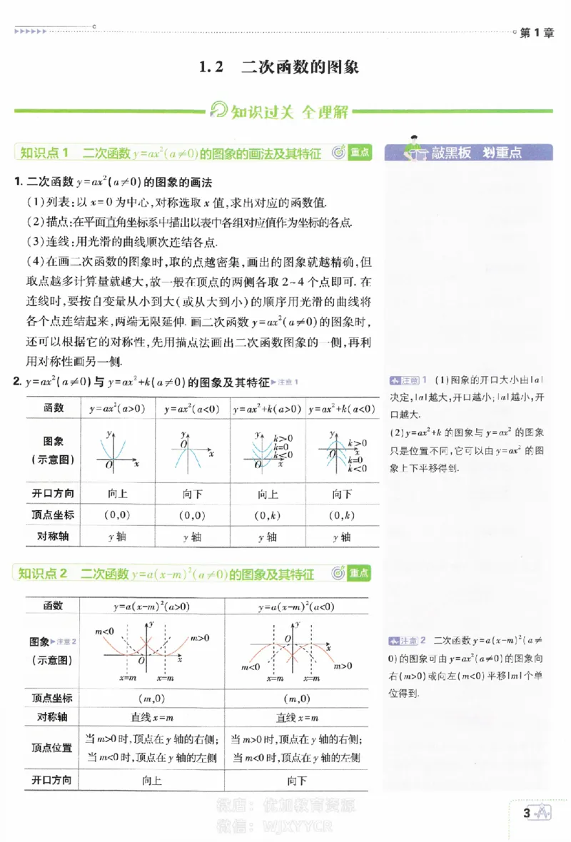《2024版初中必刷题-九上数学浙教版狂k重点_初中全科知识点总结和试卷_赠送习题试卷_初中3年学习辅助资料_2、2025初中必刷题合集_初中必刷题23+24+25上册_24初中必刷题上册+下册全_2024版》第4页预览