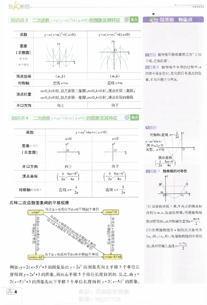 《2024版初中必刷题-九上数学浙教版狂k重点_初中全科知识点总结和试卷_赠送习题试卷_初中3年学习辅助资料_2、2025初中必刷题合集_初中必刷题23+24+25上册_24初中必刷题上册+下册全_2024版》第5页预览