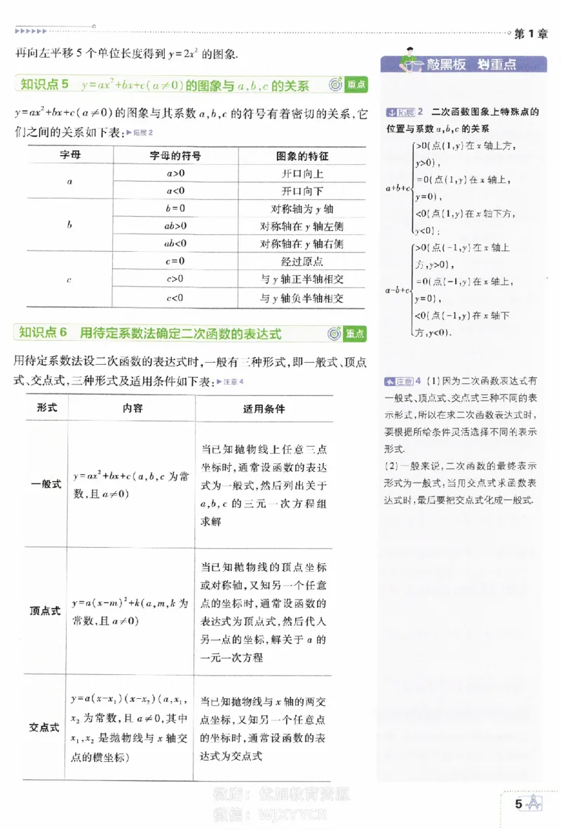 《2024版初中必刷题-九上数学浙教版狂k重点_初中全科知识点总结和试卷_赠送习题试卷_初中3年学习辅助资料_2、2025初中必刷题合集_初中必刷题23+24+25上册_24初中必刷题上册+下册全_2024版》第6页预览