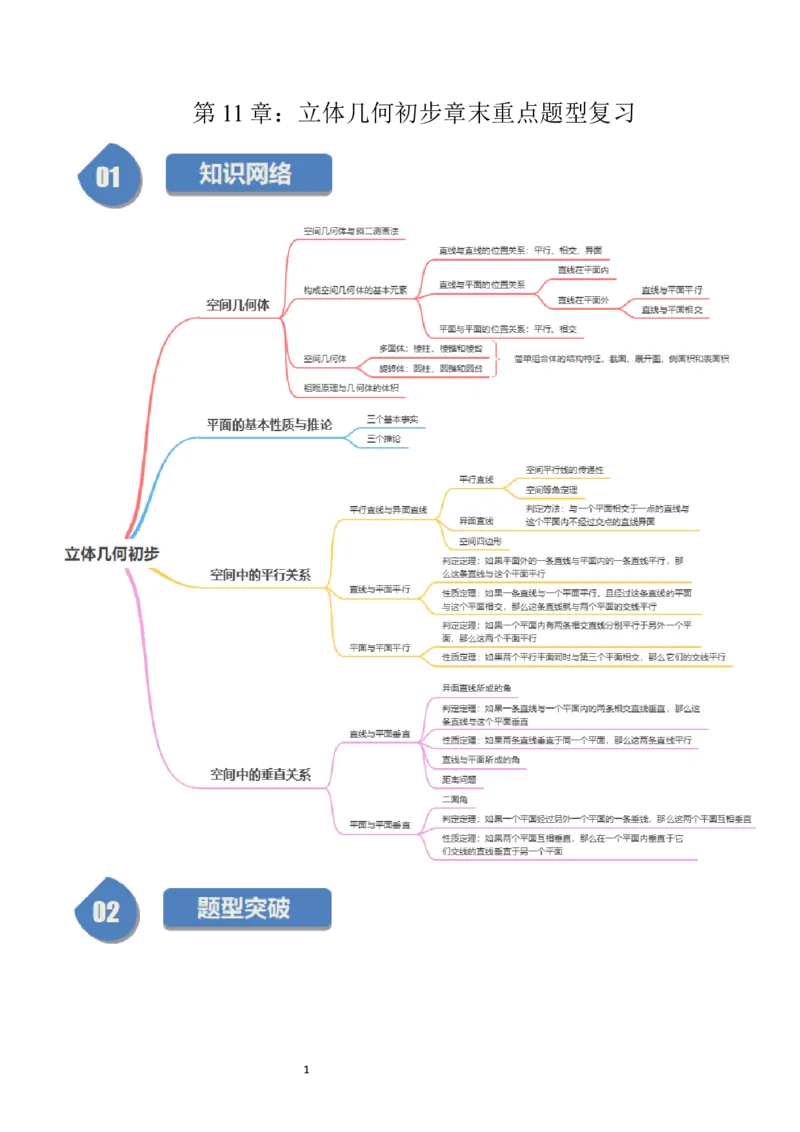 《第11章：立体几何初步章末重点题型复习（16题型）（原卷版)_2027高中必刷题_必刷题2027_2027高一高二必刷题_数学_YZ-133-高中数学同步精讲B版高一二三基础+培优讲义+专题练习word版电子_赠送》第1页预览