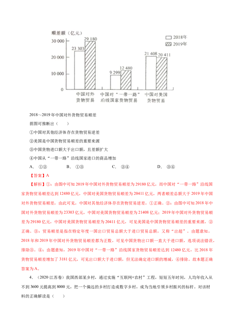 《专题04发展社会主义市场经济-十年（2013-2022）高考政治真题分项汇编（全国通用）（解析版）_初高中资料库_高中资料库（转存避免链接过期失效）_高中政治》第10页预览