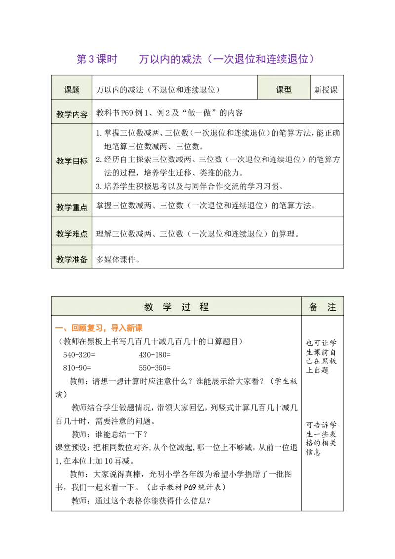 《第3课时万以内的减法（一次退位和连续退位）_26春小学语数英道科各版本《课件+教案》_26春各版本数学《课件+教案》1-6年级下册_26春人教版数学《课件+教案》1-6年级下册_全册教案》第1页预览