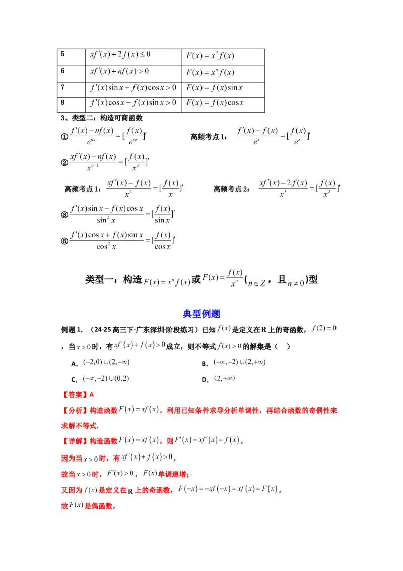 《第09讲：拓展二：构造函数法解决导数不等式问题（精讲）（解析版）_高考一二三轮复习_数学_2026年_2026年高考数学一轮复习高频考点讲义练习（全国通用）-G129_资料_2026版》第2页预览