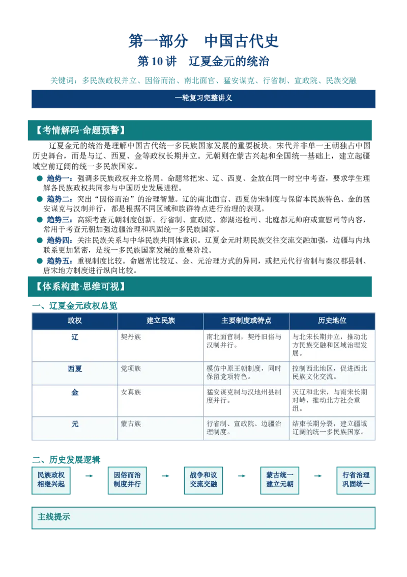 《第10讲辽夏金元的统治讲义_高考一二三轮复习_历史_2027年高考历史一轮_62027届高考历史必修中外纲要下一轮复习讲义》第1页预览