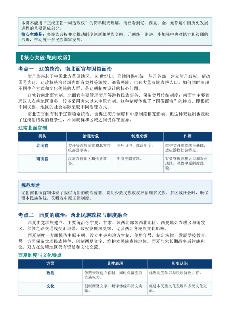 《第10讲辽夏金元的统治讲义_高考一二三轮复习_历史_2027年高考历史一轮_62027届高考历史必修中外纲要下一轮复习讲义》第2页预览