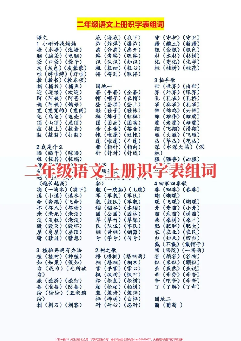《二年级语文上册识字表组词。二年级语文上册识字表组词，开学必备。#二年级语文#感谢qunju888.com我要上热门_最新小学1-9年级各科+幼升小+综合类学习资源汇总包》第1页预览