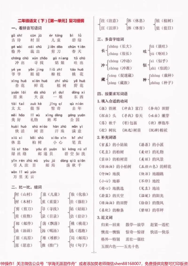 《二年级语文下册复习提纲1-8单元。二年级语文下册复习提纲1-8单元#二年级#二年级语文下册#知识分享#关注我持续更新小学知识#家长收藏孩子受益_二年级一线老师整理版资源（全网独家）》第2页预览