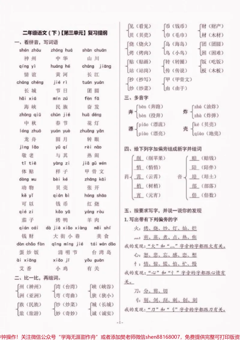 《二年级语文下册复习提纲1-8单元。二年级语文下册复习提纲1-8单元#二年级#二年级语文下册#知识分享#关注我持续更新小学知识#家长收藏孩子受益_二年级一线老师整理版资源（全网独家）》第7页预览