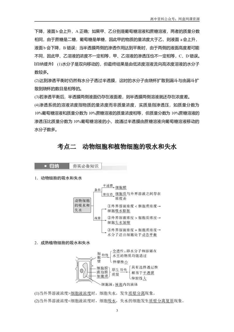 《2024年高考生物一轮复习（新人教版）第2单元　第4课时　水进出细胞的原理_初高中资料库_高中资料库（转存避免链接过期失效）_高中生物》第3页预览