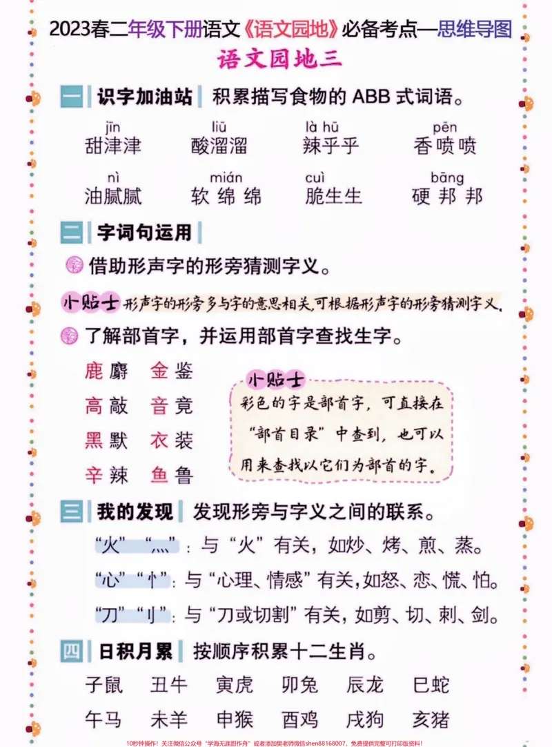 《二年级语文下册语文园地必备考点。二年级语文下册语文园地必备考点#二年级#二年级语文下册#学习资料分享#关注我持续更新小学知识#家长收藏孩子受益》第4页预览