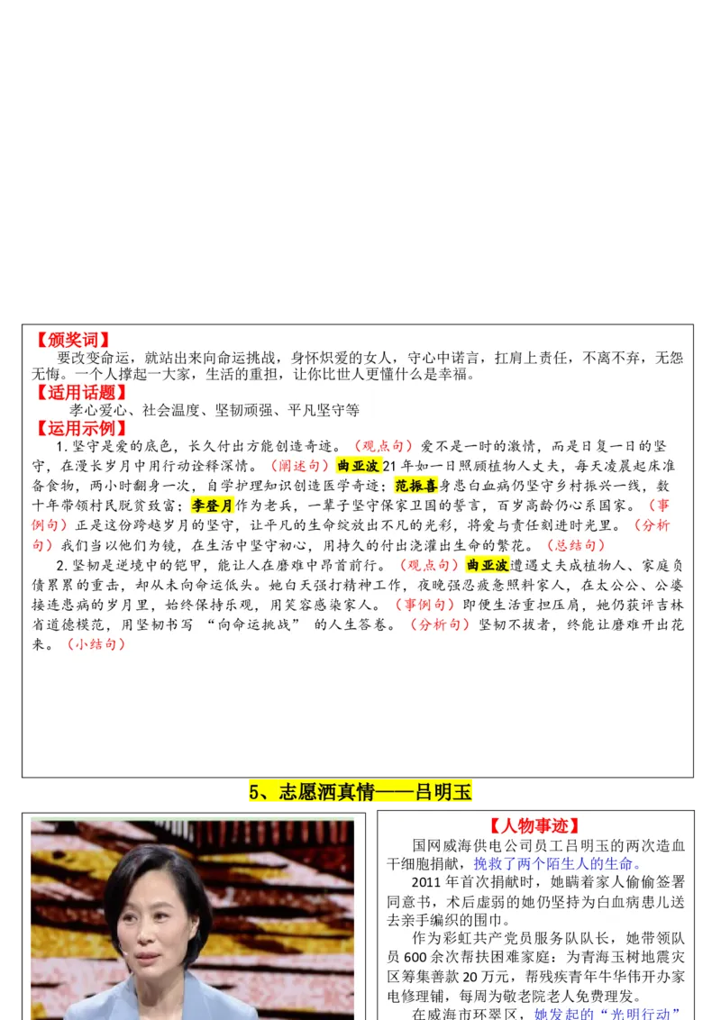 《专题032024感动中国（十大人物）素材积累与运用_高考一二三轮复习_语文_2026年-语文专项复习_2026年高考语文议论文写作秘籍-G391_资料》第5页预览